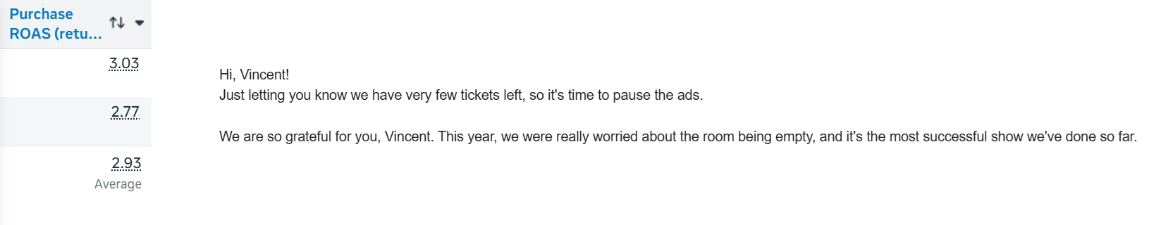 Sold out live event campaign